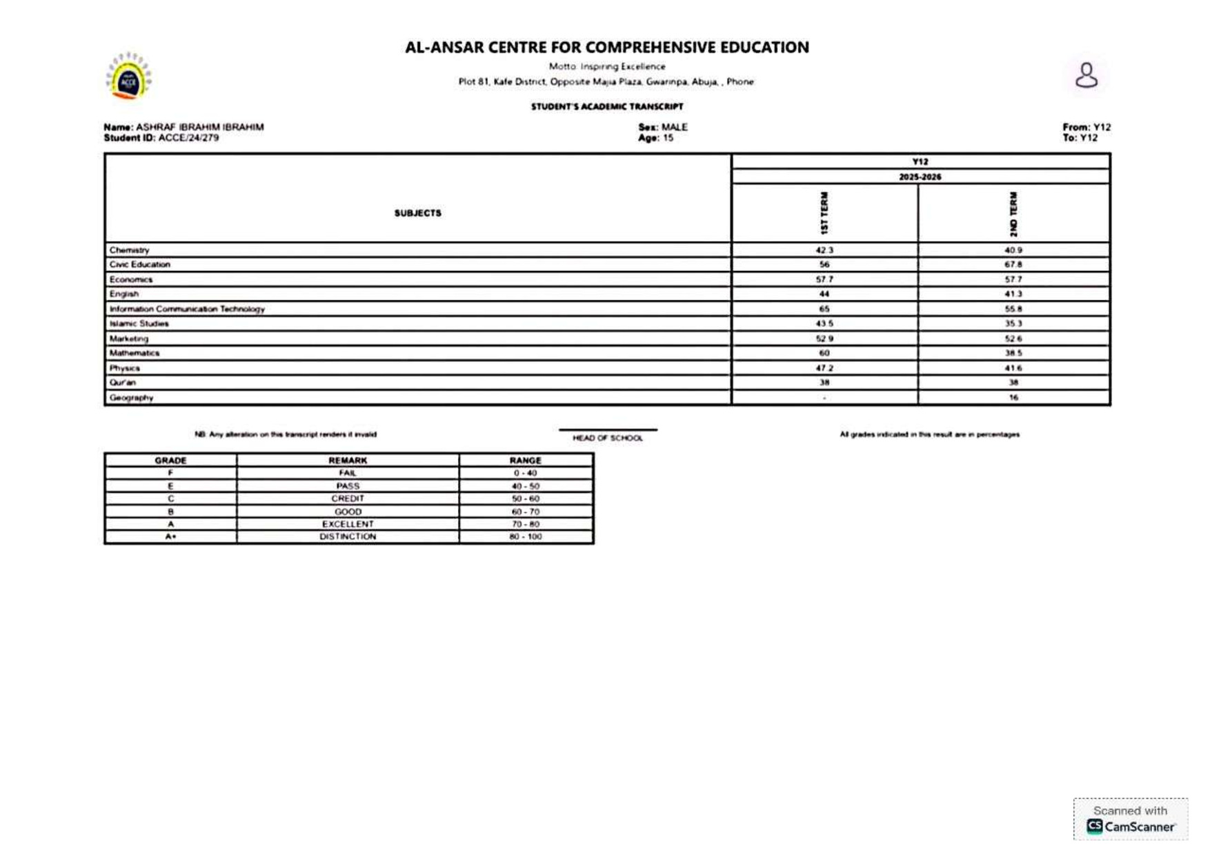 Document Page 2